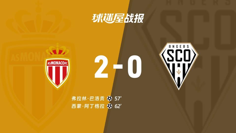 【法甲联赛第24轮】摩纳哥vs昂热比赛结果：摩纳哥(2-0)昂热比分战报(2026年03月01日)