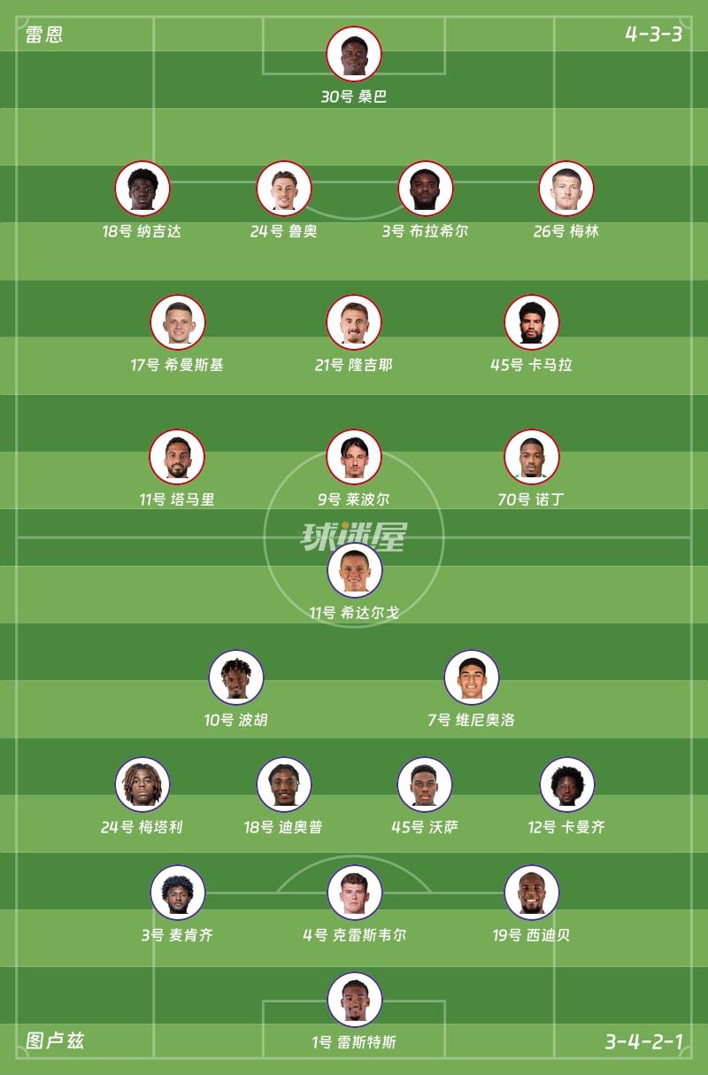 雷恩vs图卢兹首发阵容