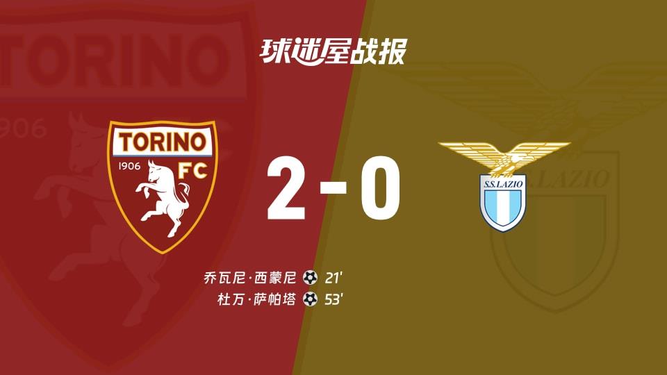 【意甲联赛第27轮】都灵vs拉齐奥比赛结果：都灵(2-0)拉齐奥比分战报(2026年03月02日)