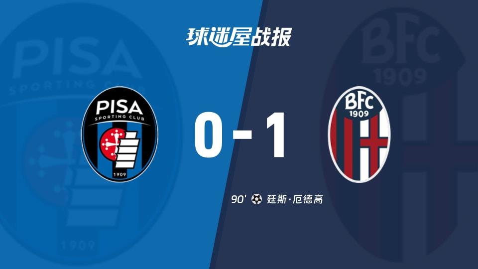 【意甲联赛第27轮】比萨vs博洛尼亚比赛结果：比萨(0-1)博洛尼亚比分战报(2026年03月03日)