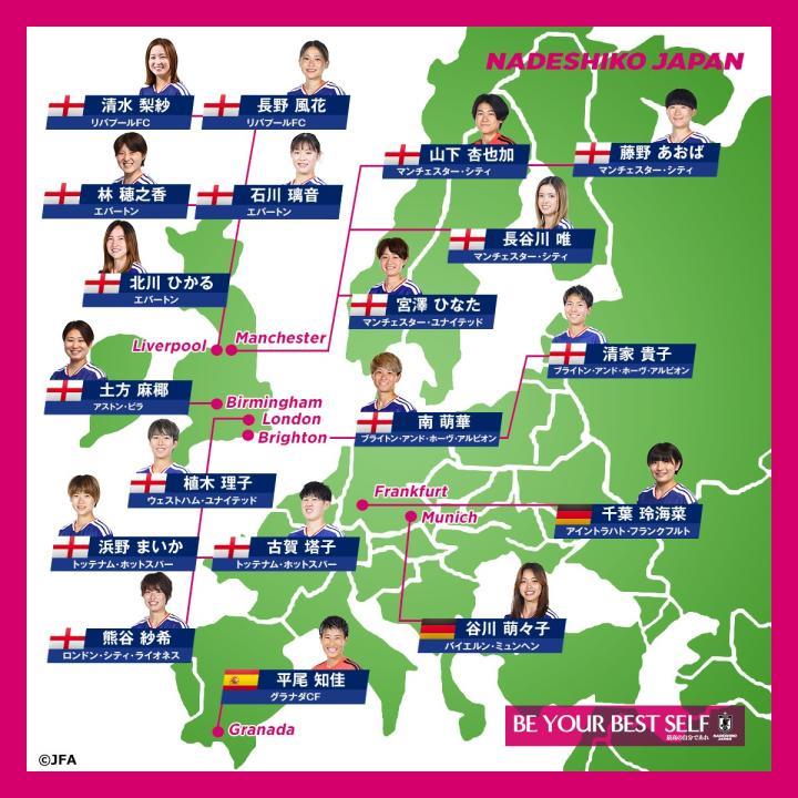 日本女足公布亚洲杯名单，欧洲19人美国3人