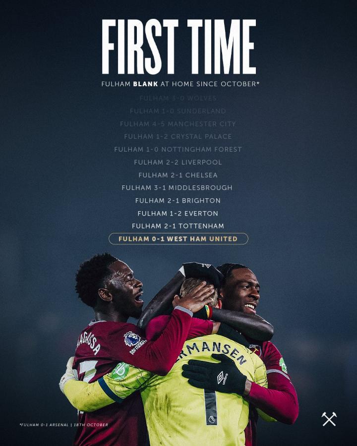 终结纪录，铁锤帮客场零封富勒姆，打破自去年十月以来的尴尬局面