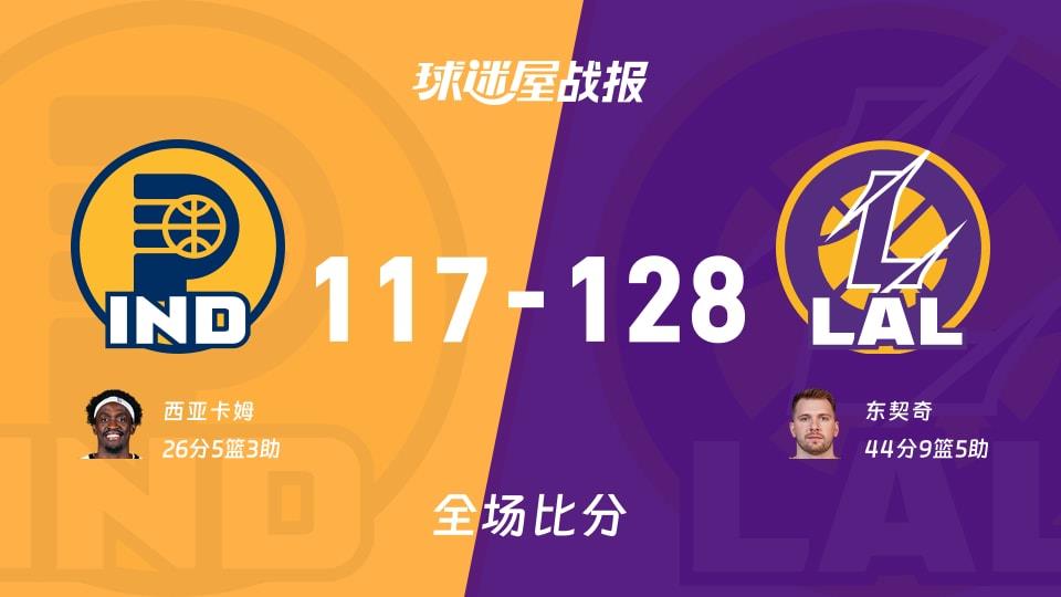 NBA步行者vs湖人战报：117-128，东契奇44 9 5