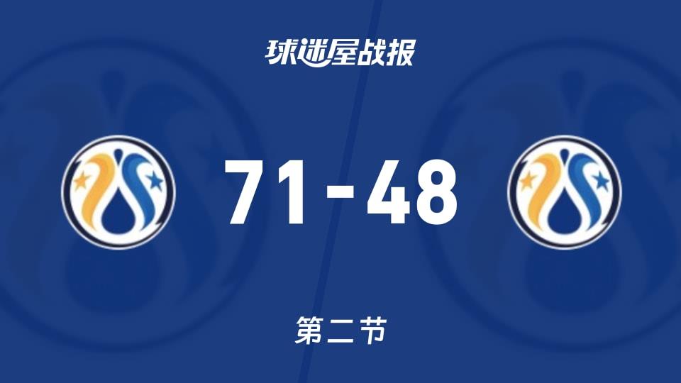 CBA全明星赛无：次节战罢，海纳百川以71-48领先珠联璧合