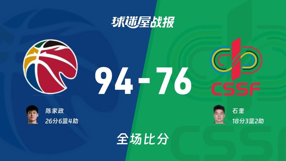 CBA全明星赛CBA星锐队vs大学生联队战报：94-76，陈家政26 6 4