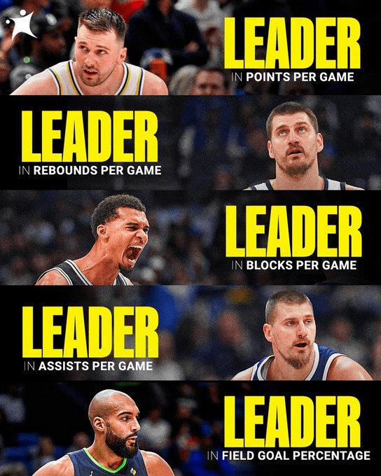 本赛季场均得分,谁领跑得分榜