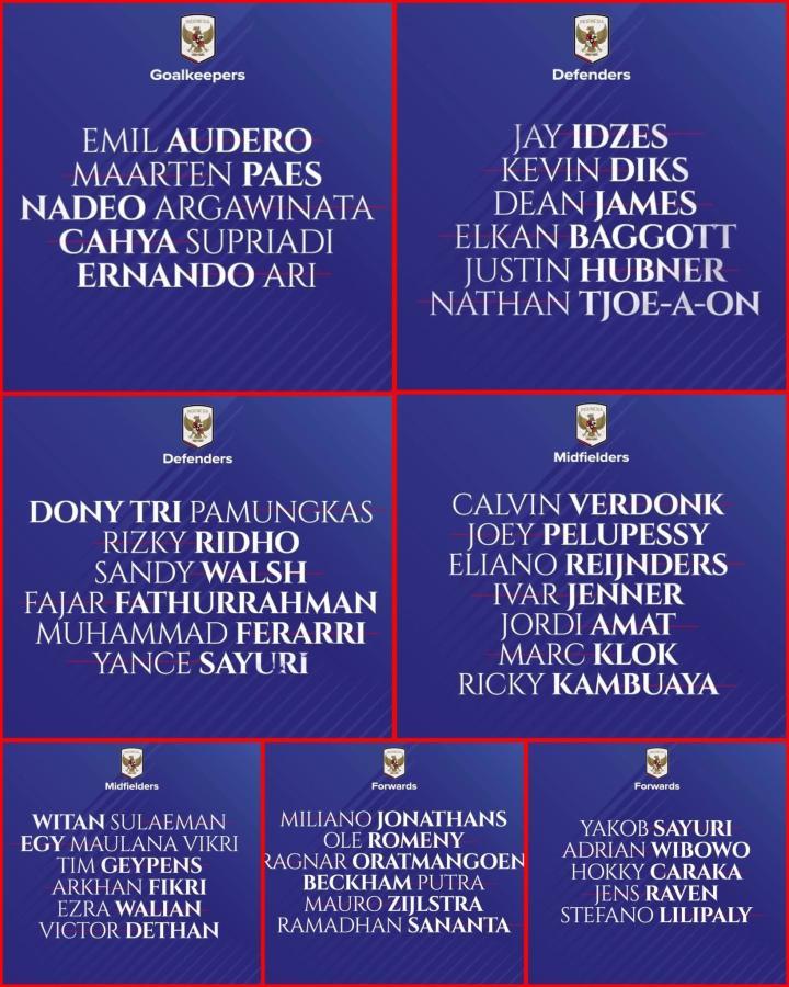 印尼3月大名单，归化球员奥代罗伊泽斯领衔，迪克斯在列