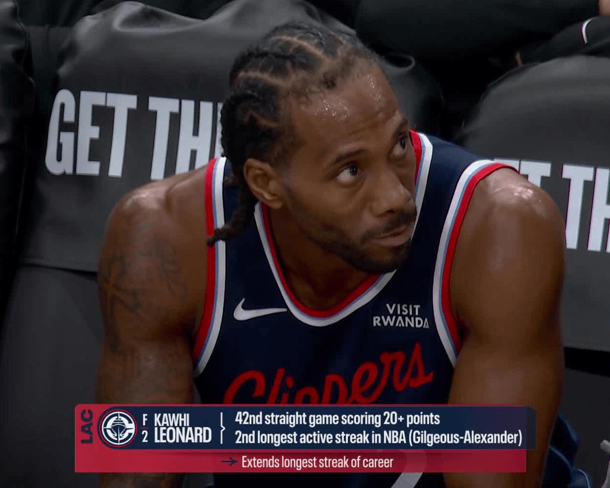 战神卡续写传奇，伦纳德连续42场20 现役第二