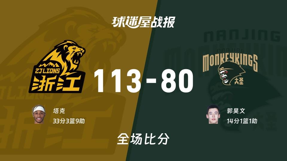 CBA常规赛：广厦以113-80战胜同曦，塔克33 3 9