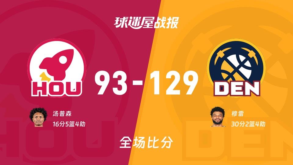 NBA常规赛：掘金以129-93战胜火箭，穆雷30 2 4