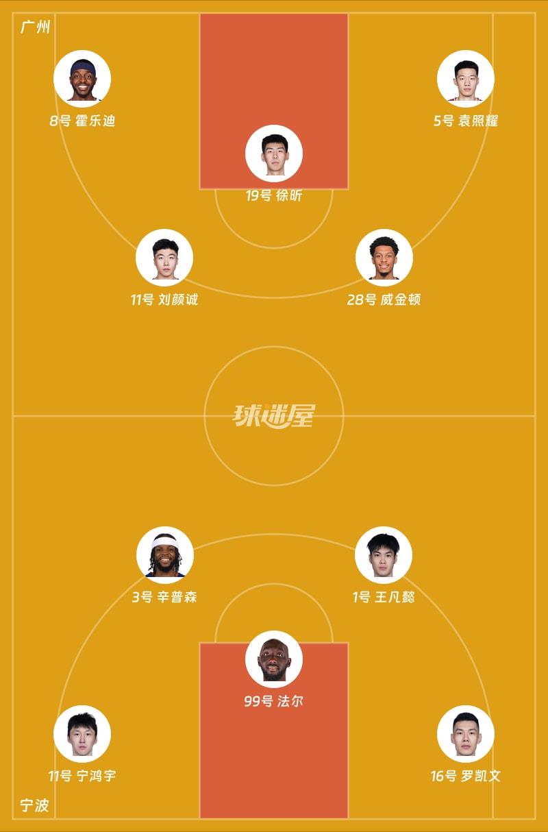 广州vs宁波首发阵容