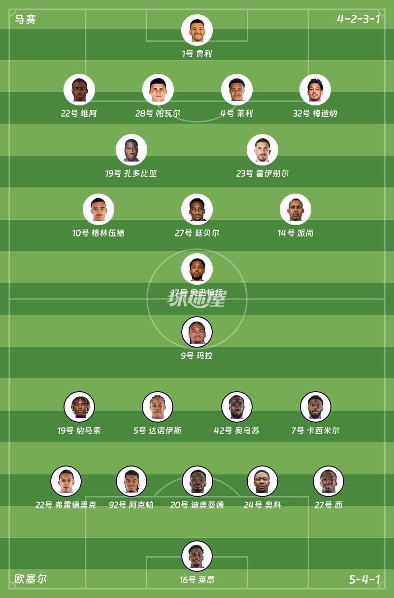 马赛vs欧塞尔首发阵容