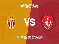 2026年3月15日，摩纳哥vs布雷斯特，法甲第26轮伤病名单更新