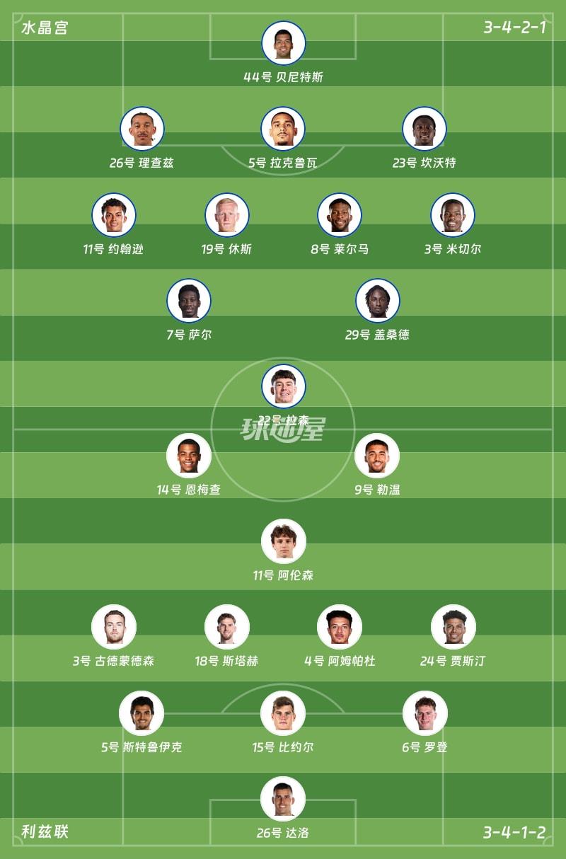 水晶宫vs利兹联首发阵容