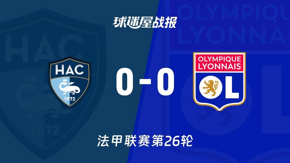 【法甲联赛第26轮】勒阿弗尔vs里昂比赛结果:勒阿弗尔(0-0)里昂比分战报(2026年03月16日)
