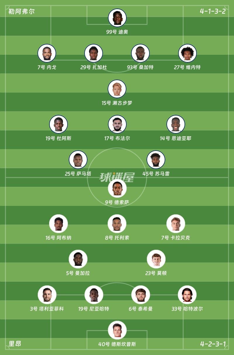 勒阿弗尔vs里昂首发阵容