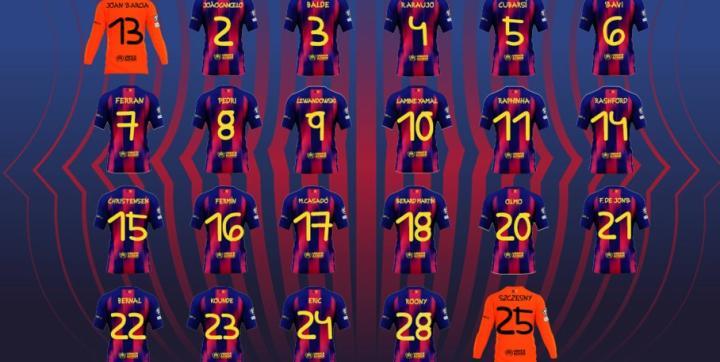 世界唐氏综合征日，巴萨对阵纽卡特别球衣赛后拍卖