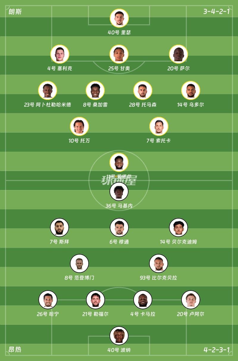 朗斯vs昂热首发阵容