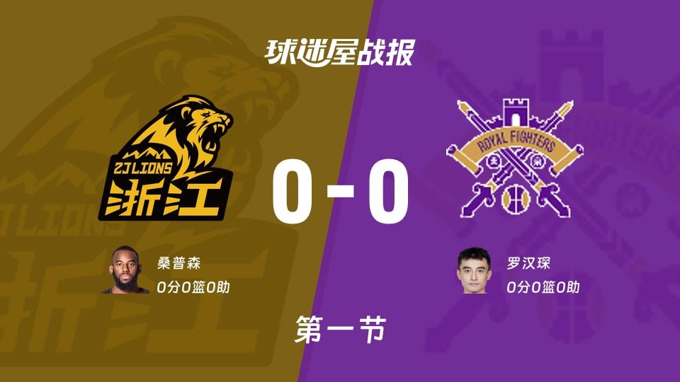 广厦vs北控：首节战罢，广厦0-0北控