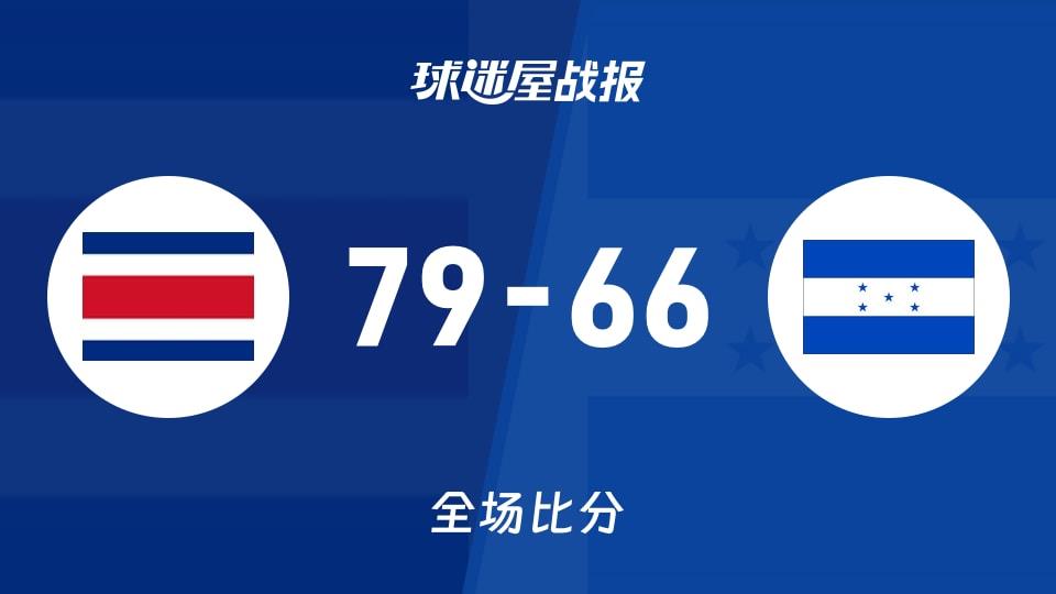 美杯预资格赛第一阶段：哥斯达黎加以79-66战胜洪都拉斯