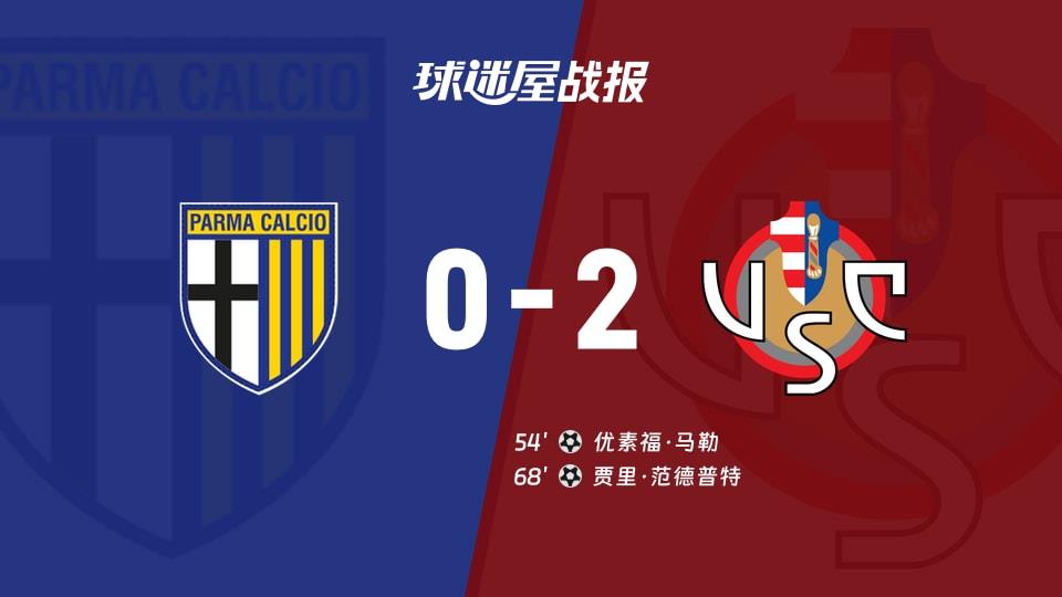 【意甲联赛第30轮】帕尔马vs克雷莫纳比赛结果:帕尔马(0-2)克雷莫纳比分战报(2026年03月21日)
