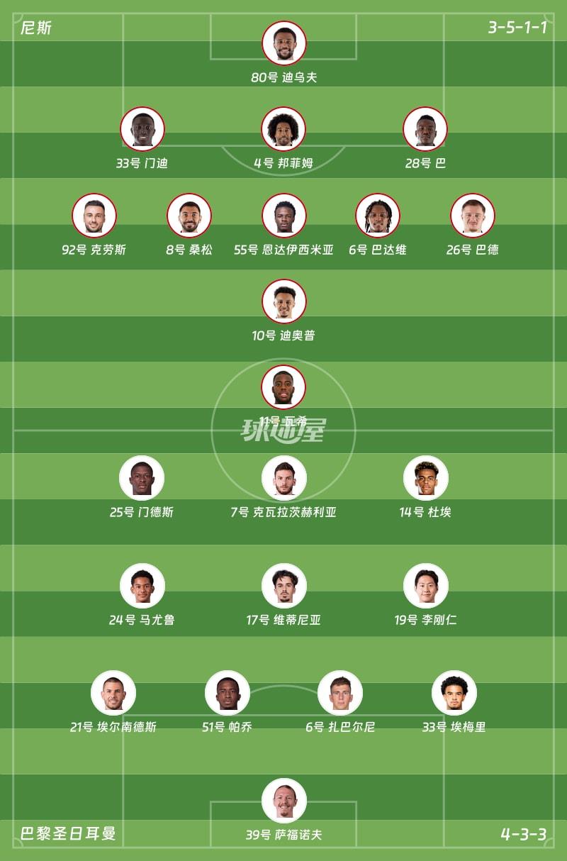 尼斯vs巴黎圣日耳曼首发阵容