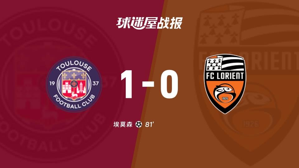 【法甲联赛第27轮】图卢兹vs洛里昂比赛结果：图卢兹(1-0)洛里昂比分战报(2026年03月22日)