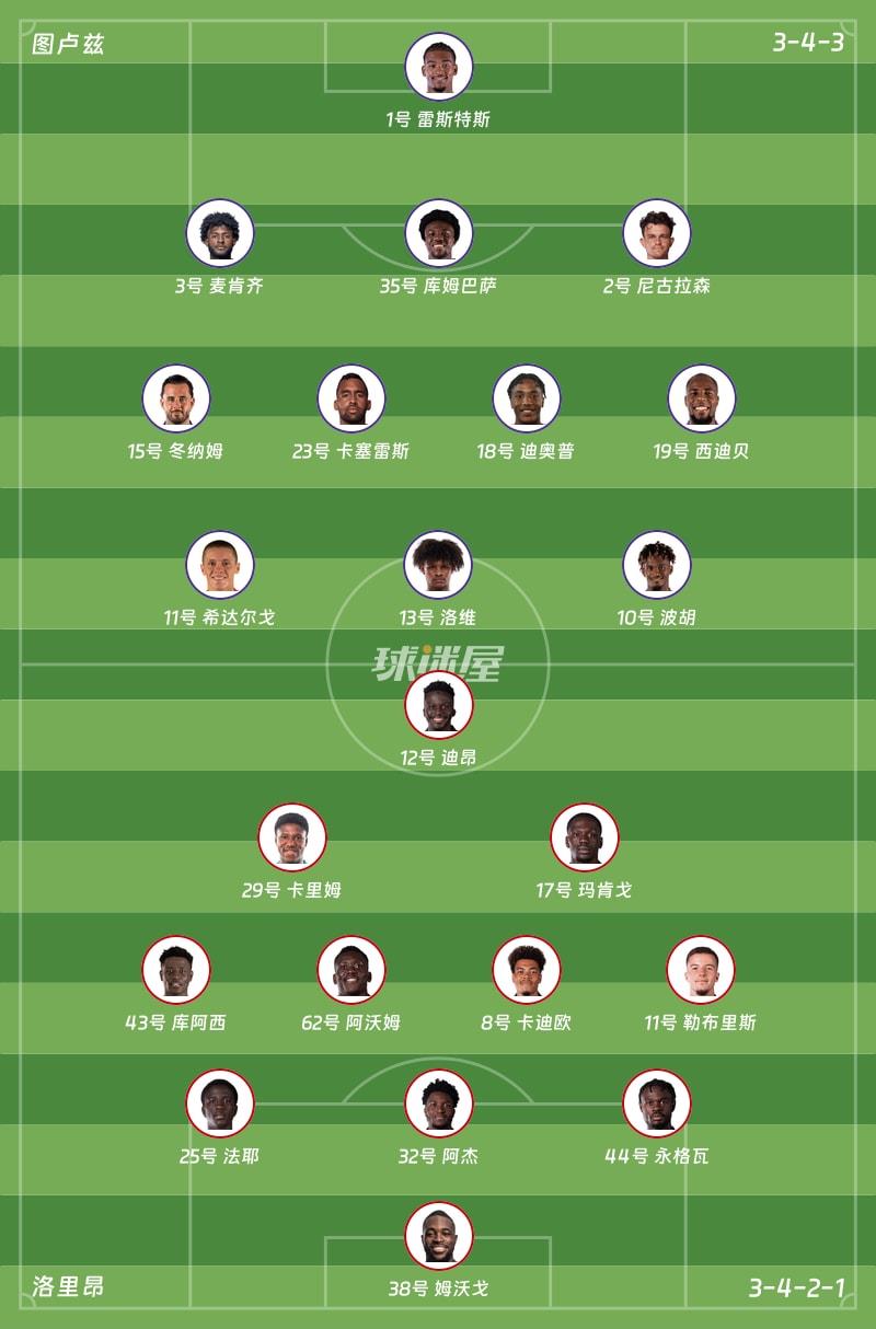 图卢兹vs洛里昂首发阵容