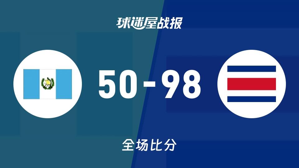 美杯预资格赛第一阶段:哥斯达黎加以98-50战胜危地马拉,