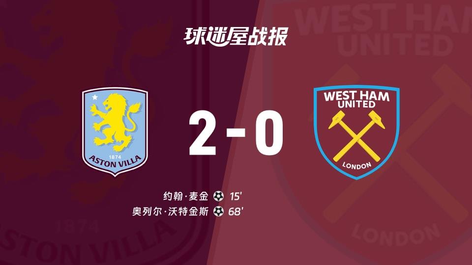 【英超联赛第31轮】阿斯顿维拉vs西汉姆联比赛结果：阿斯顿维拉(2-0)西汉姆联比分战报(2026年03月22日)