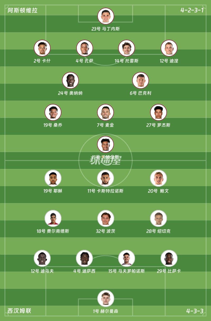 阿斯顿维拉vs西汉姆联首发阵容