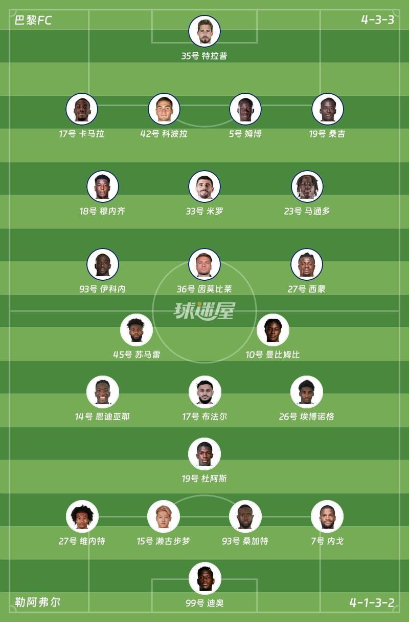 巴黎FCvs勒阿弗尔首发阵容