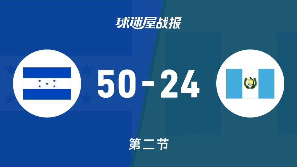 洪都拉斯vs危地马拉：第二节完，洪都拉斯50-24危地马拉