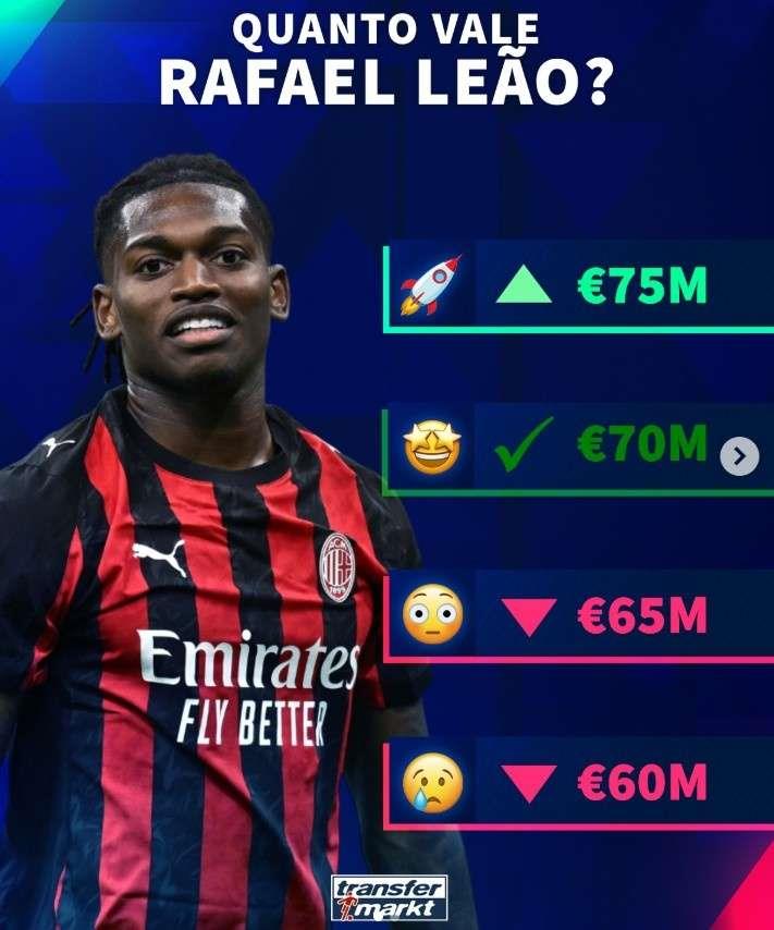 米兰体育报统计:莱奥出场的意甲比赛结果一览