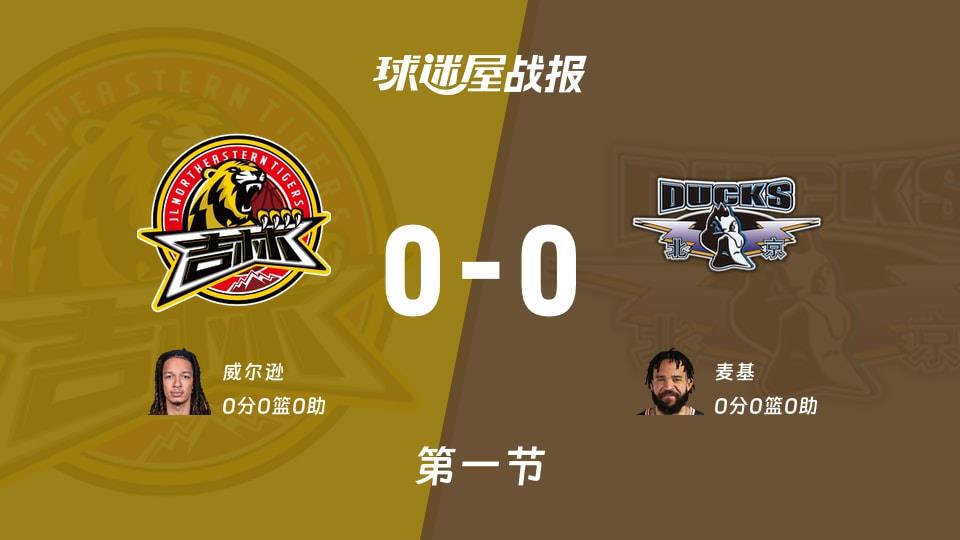 CBA常规赛：吉林0-0北京打平手