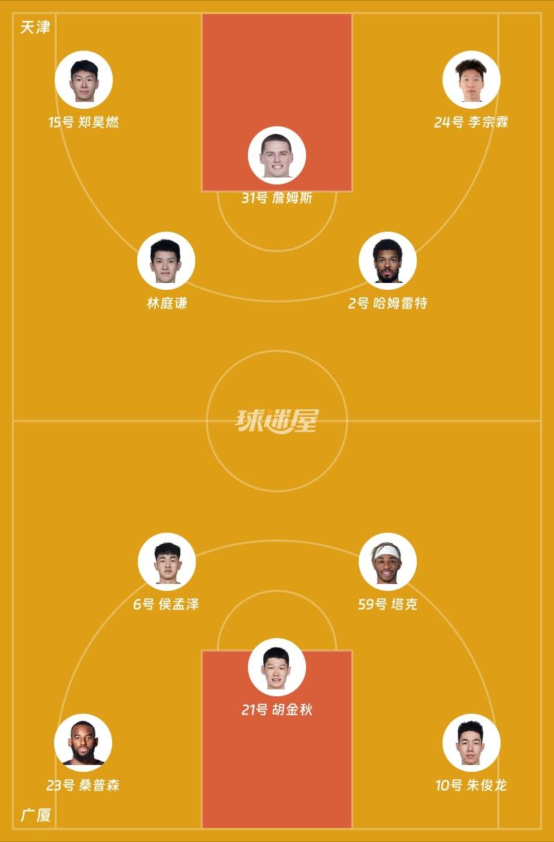 天津vs广厦首发阵容