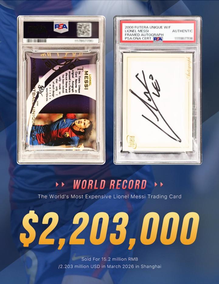 梅西球星卡上海拍出1520万，刷新足球卡全球成交价纪录