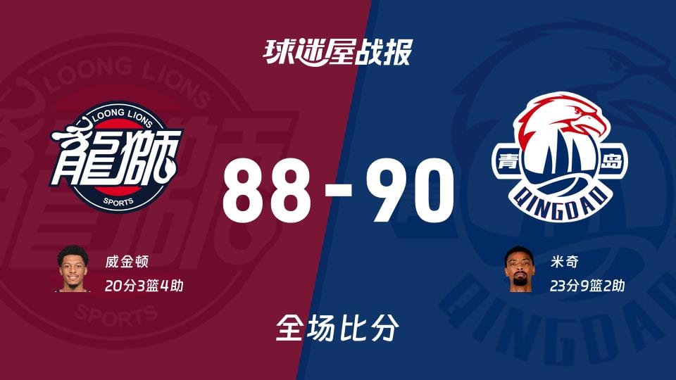 CBA常规赛:青岛以90-88战胜广州,米奇23 9 2