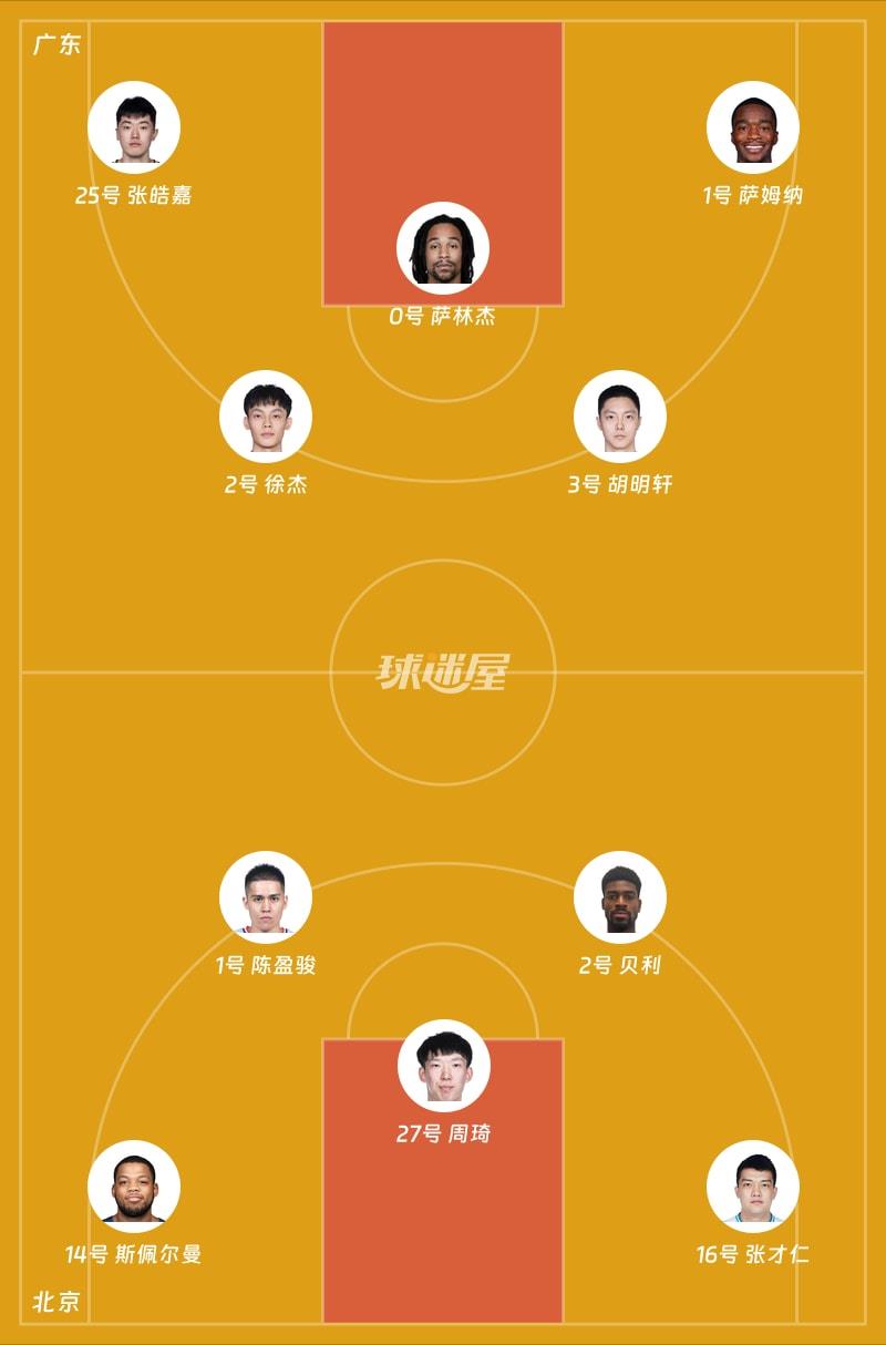 广东vs北京首发阵容