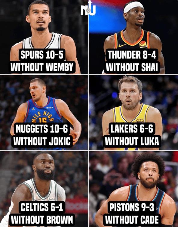 美媒晒MVP候选人缺阵时的球队战绩，谁才是球队的真正核心