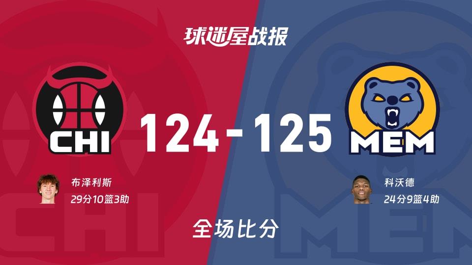 NBA常规赛:科沃德24 9 4,灰熊以125-124战胜公牛