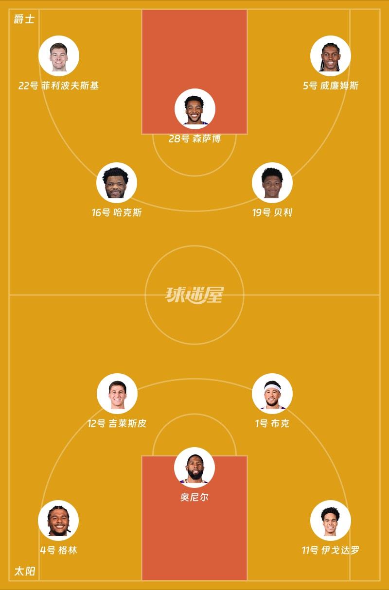 爵士vs太阳首发阵容