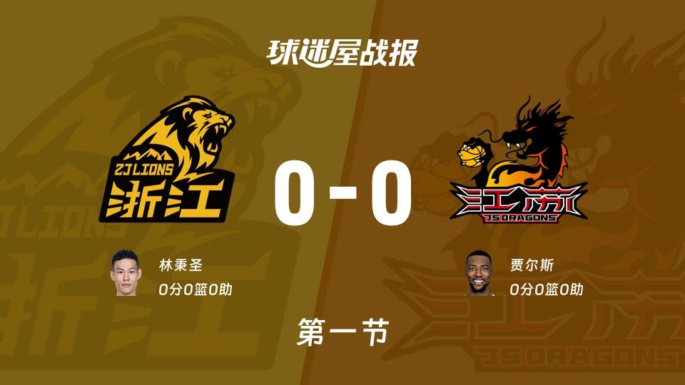 CBA常规赛：第一节完，广厦0-0江苏战平