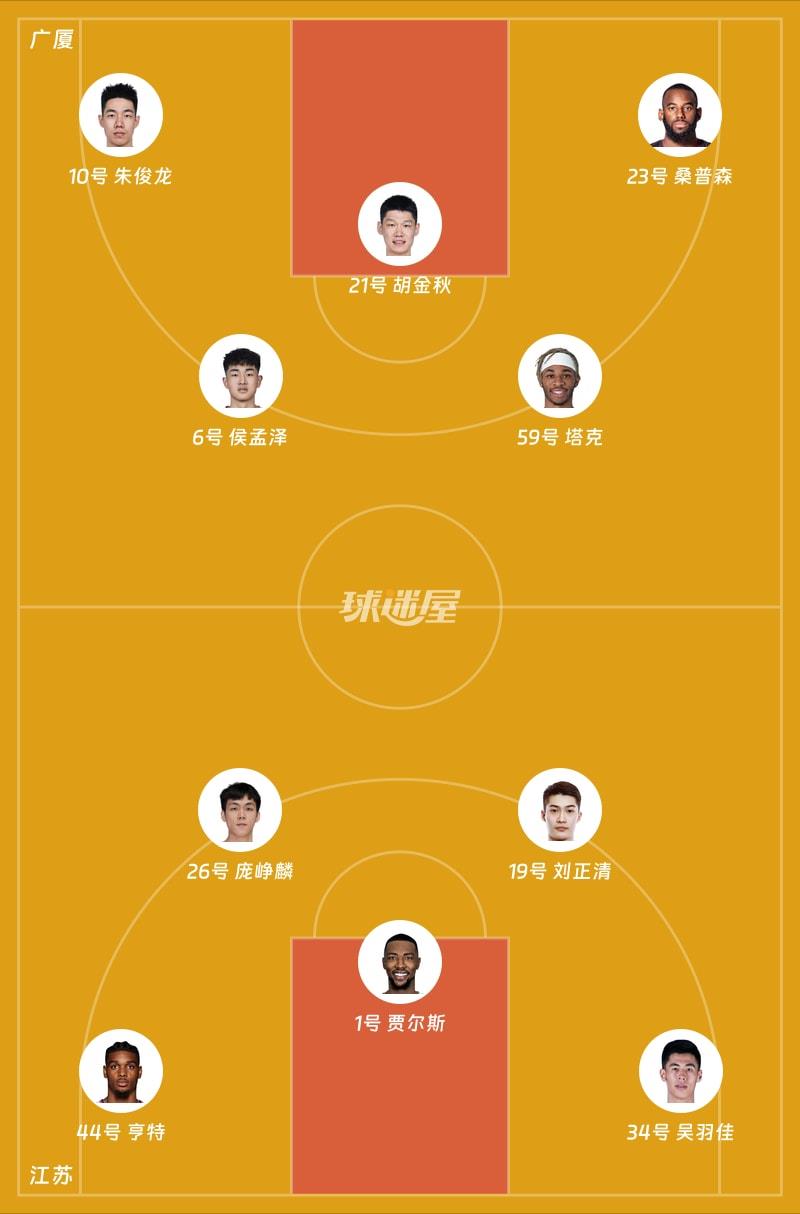 广厦vs江苏首发阵容