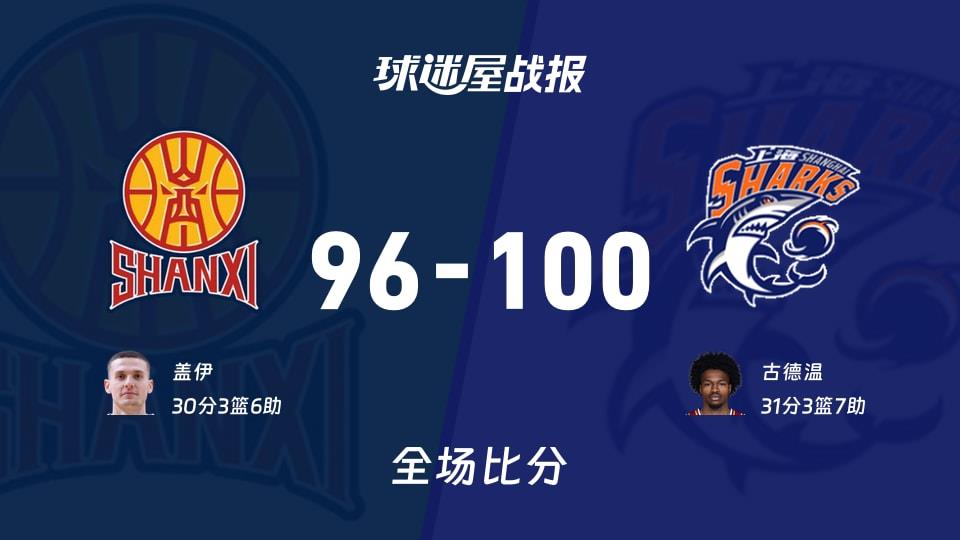 CBA山西vs上海战报:96-100,古德温31 3 7