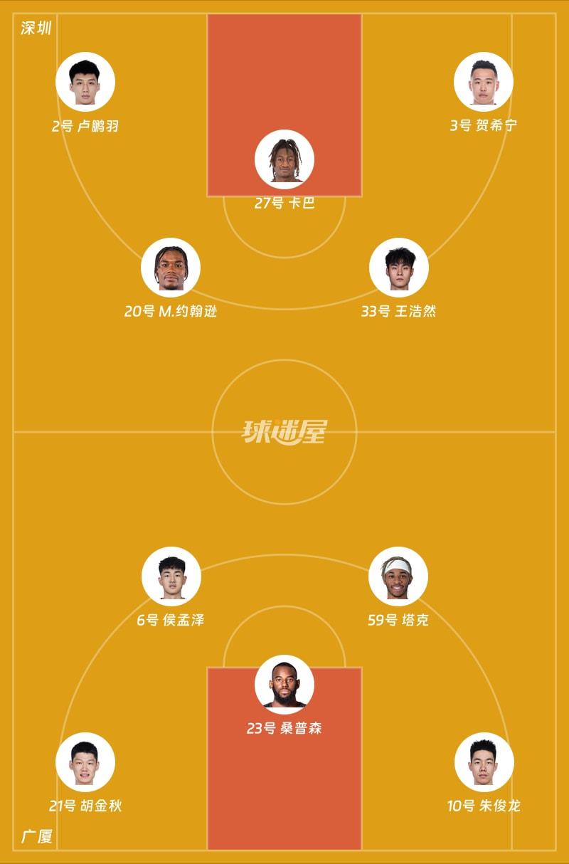 深圳vs广厦首发阵容