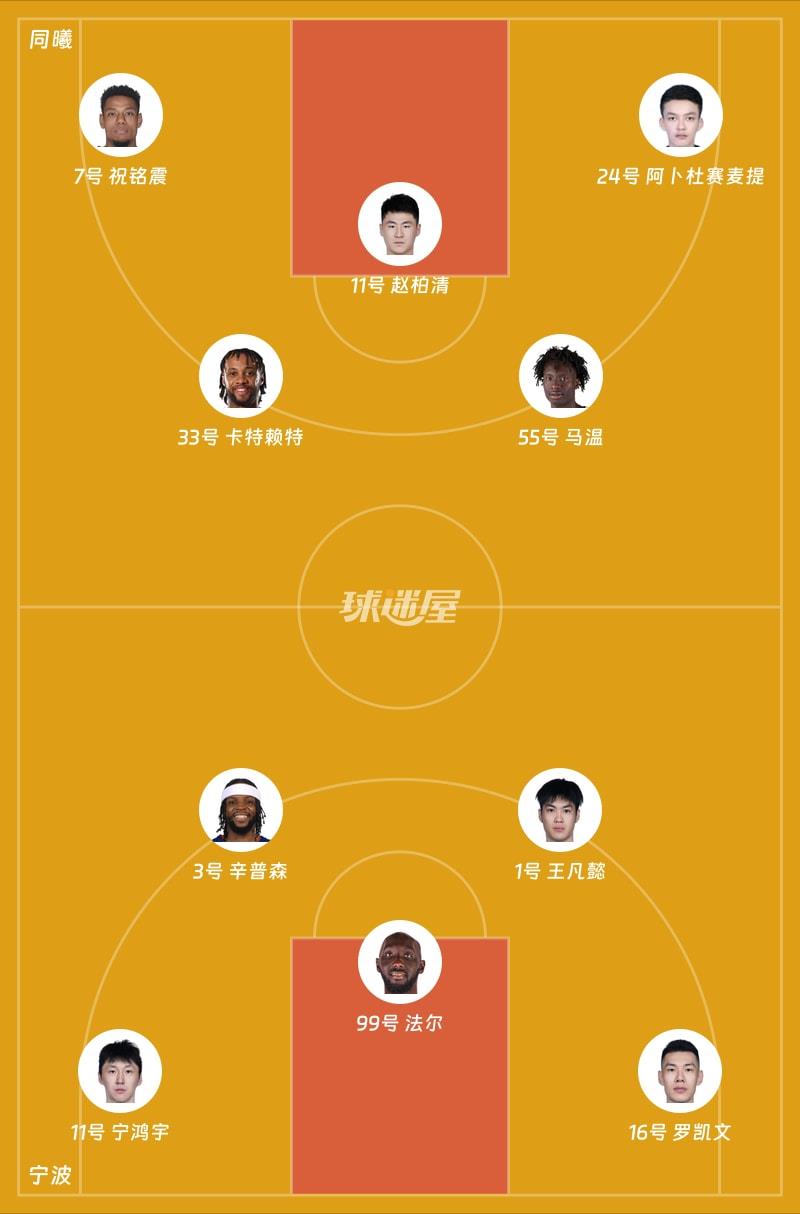 同曦vs宁波首发阵容