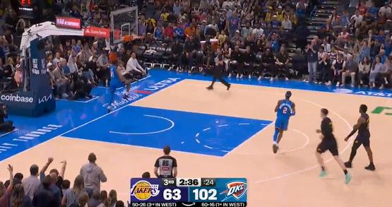 雷霆势不可挡，乔反击双手重扣雷霆领先湖人41分