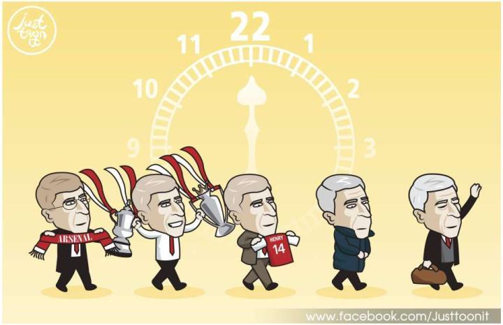 温格22年阿森纳生涯，一段传奇的经典回顾