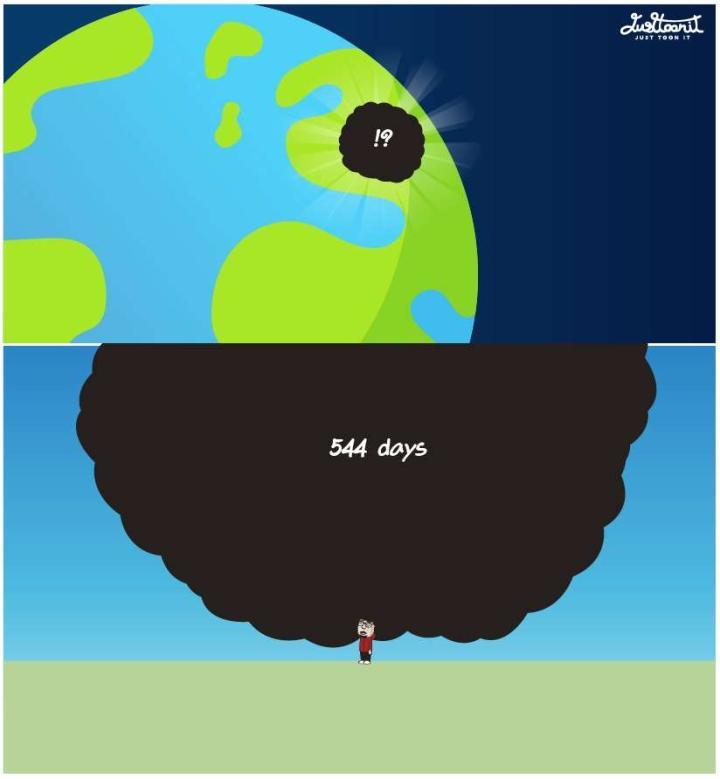 曼联蓄发哥，544天不理发的背后故事